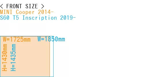 #MINI Cooper 2014- + S60 T5 Inscription 2019-